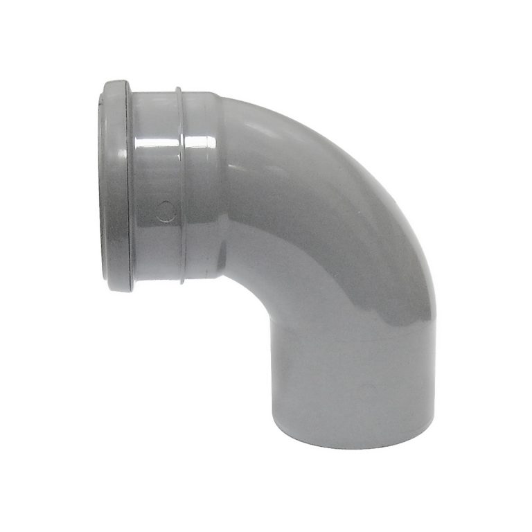 Pipes, Bends and Equal Junctions